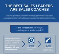 Infographic: The Best Sales Leaders Are Sales Coaches