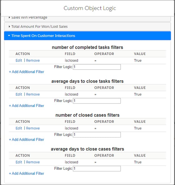 Salesforce app Data Analysis Helper use case, Tracking Time Spent On Customer Interactions-Cases