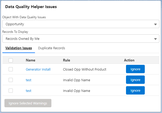 Listing of unresolved validation rules