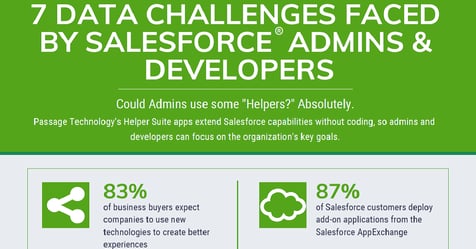AdminInfographic_7Challenges