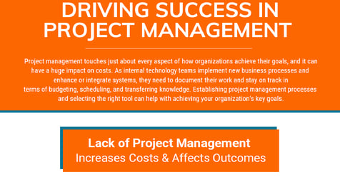 MPM+Infographic_Success_Social