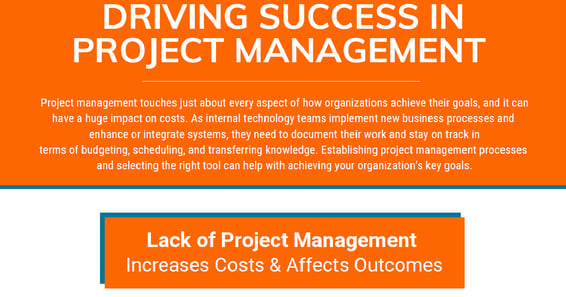 MPM+Infographic_Success_Social