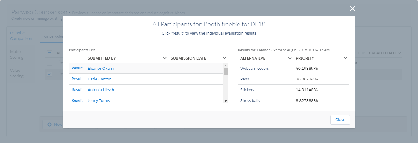 DF18 PH freebie results individual