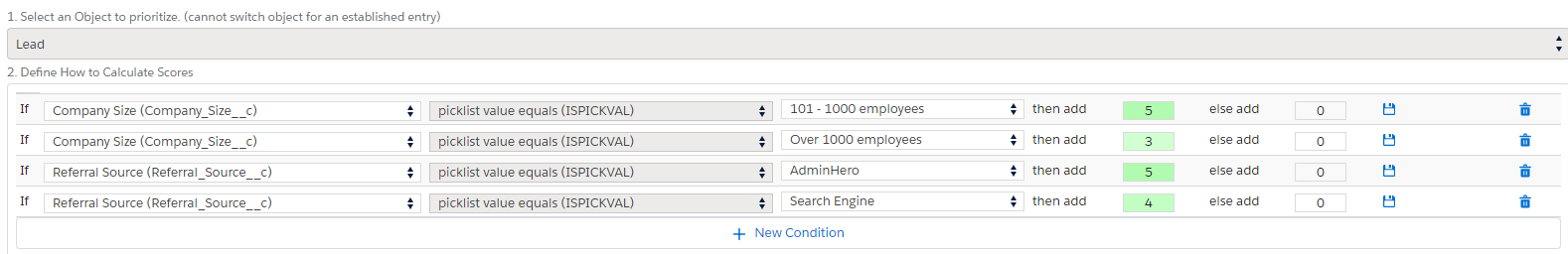 Lead priority value scoring