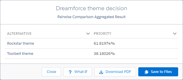 Pairwise Comparison Results