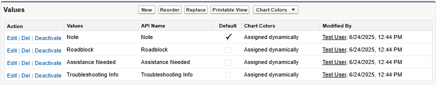 Note Component image