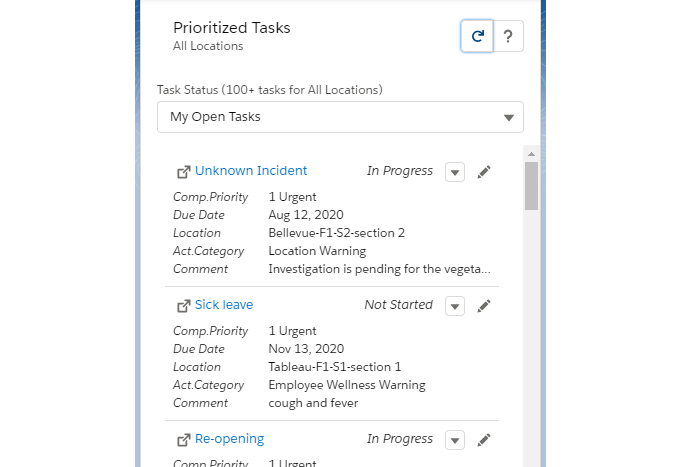 work.com prioritized tasks