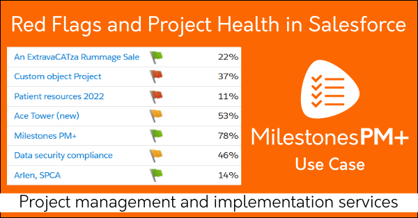 Red flags and project health dashboards in Salesforce with free task management app Milestones PM+.