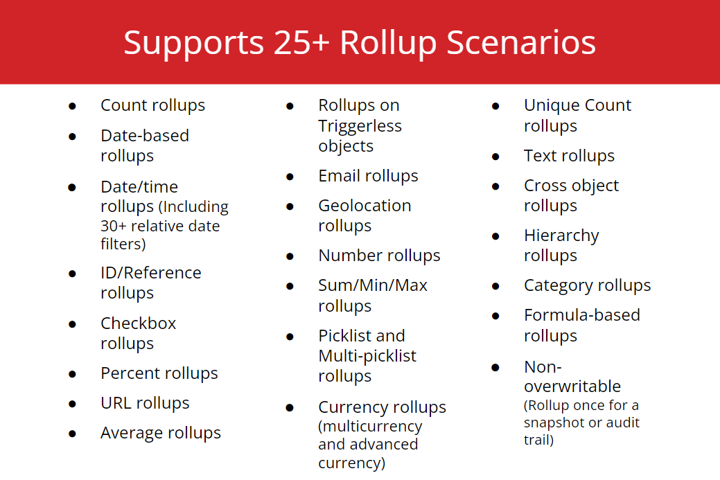 Rollup Helper supports 25+ rollup scenarios