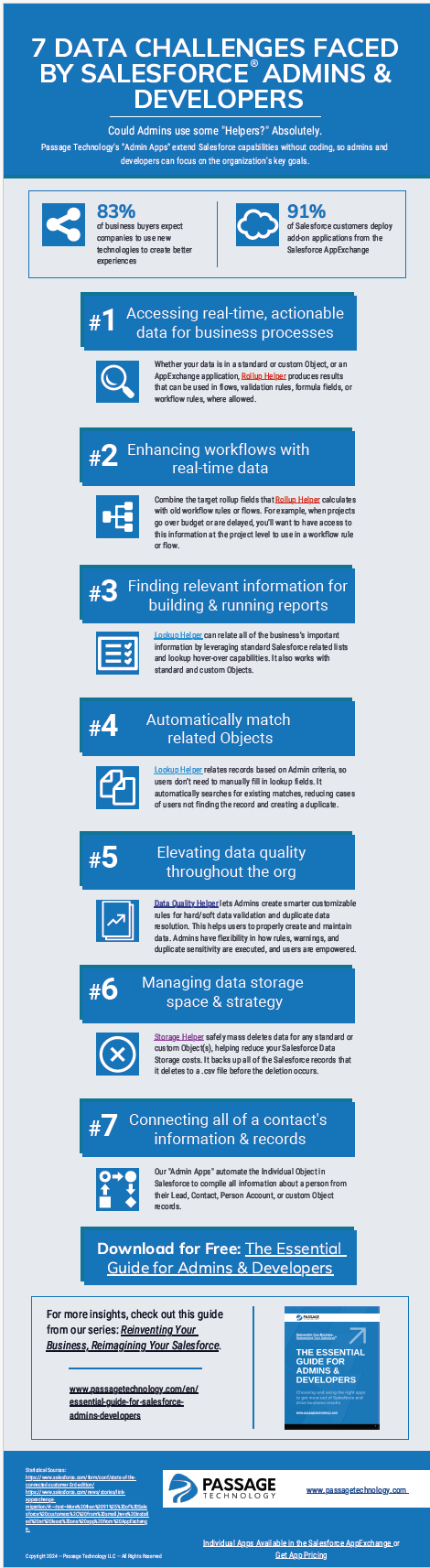 AdminInfographic_2024