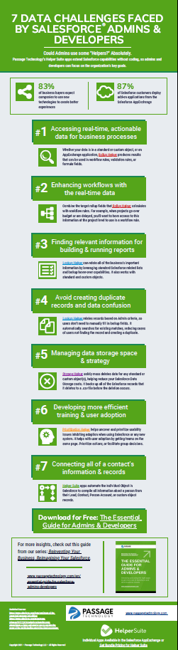Infographic: 7 DATA CHALLENGES FACED BY SALESFORCE ADMINS & DEVELOPERS