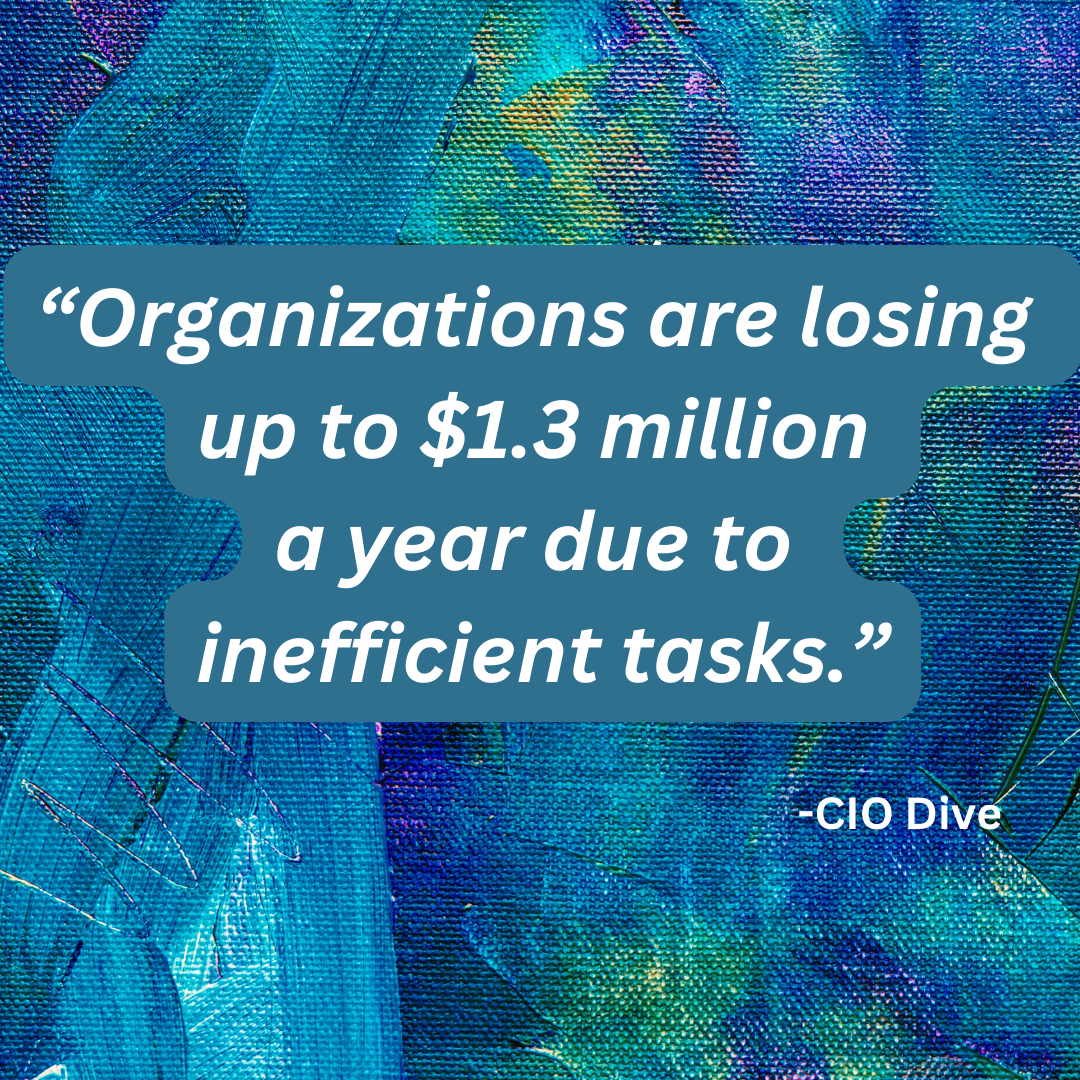 Inefficient tasks cost organizations millions blog image