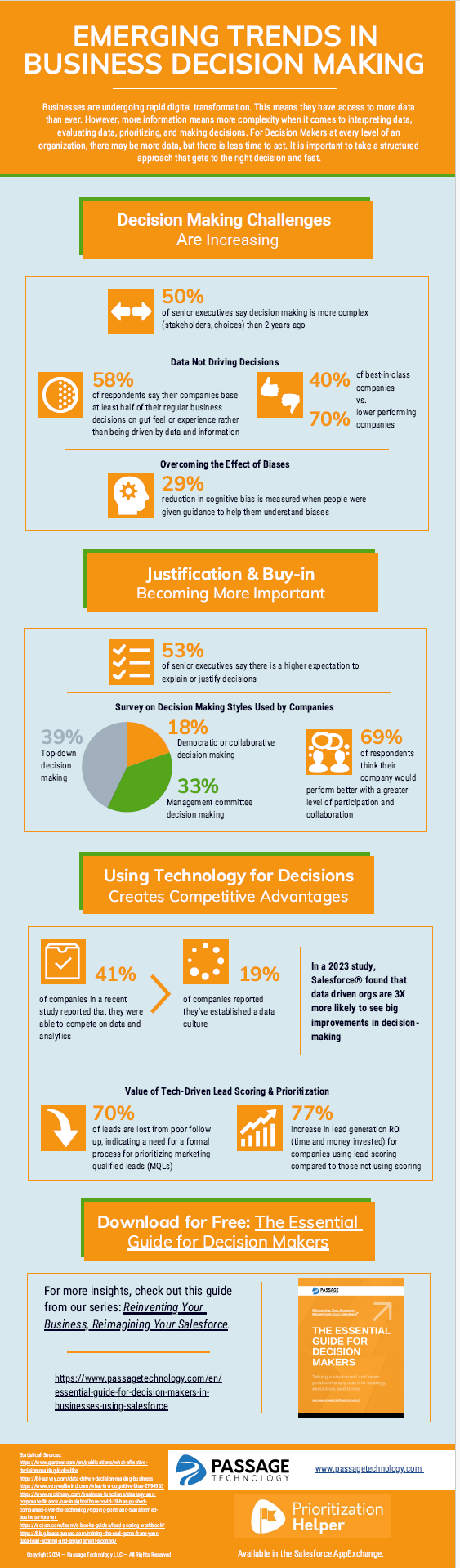 DecisionInfographic_2024