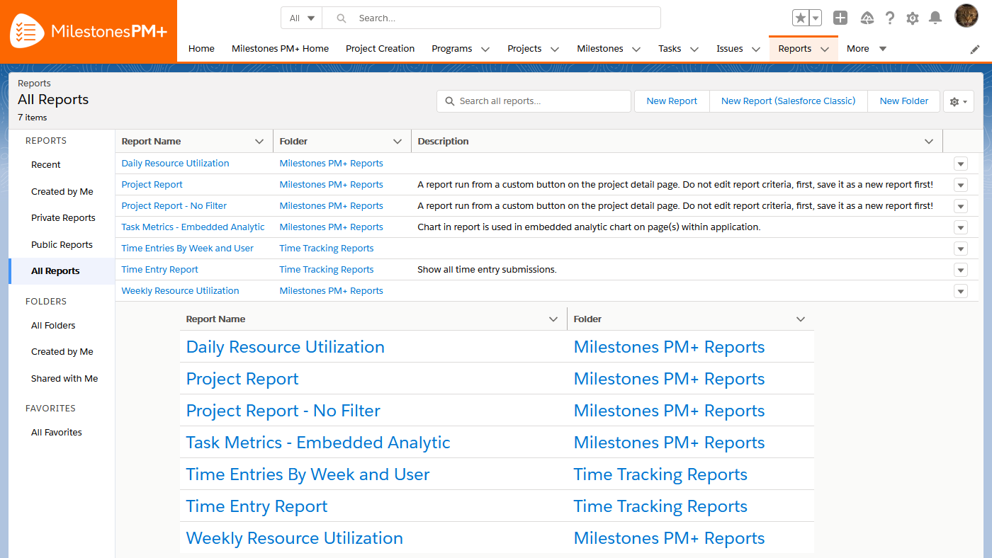 Free Salesforce project management app Milestones PM+ reports