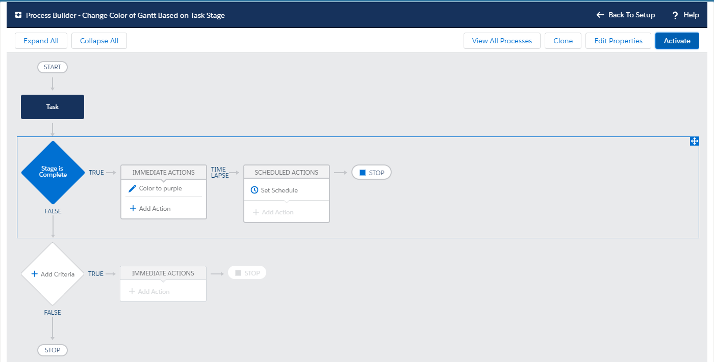 Project Gantt chart custom colors with free Salesforce task management app