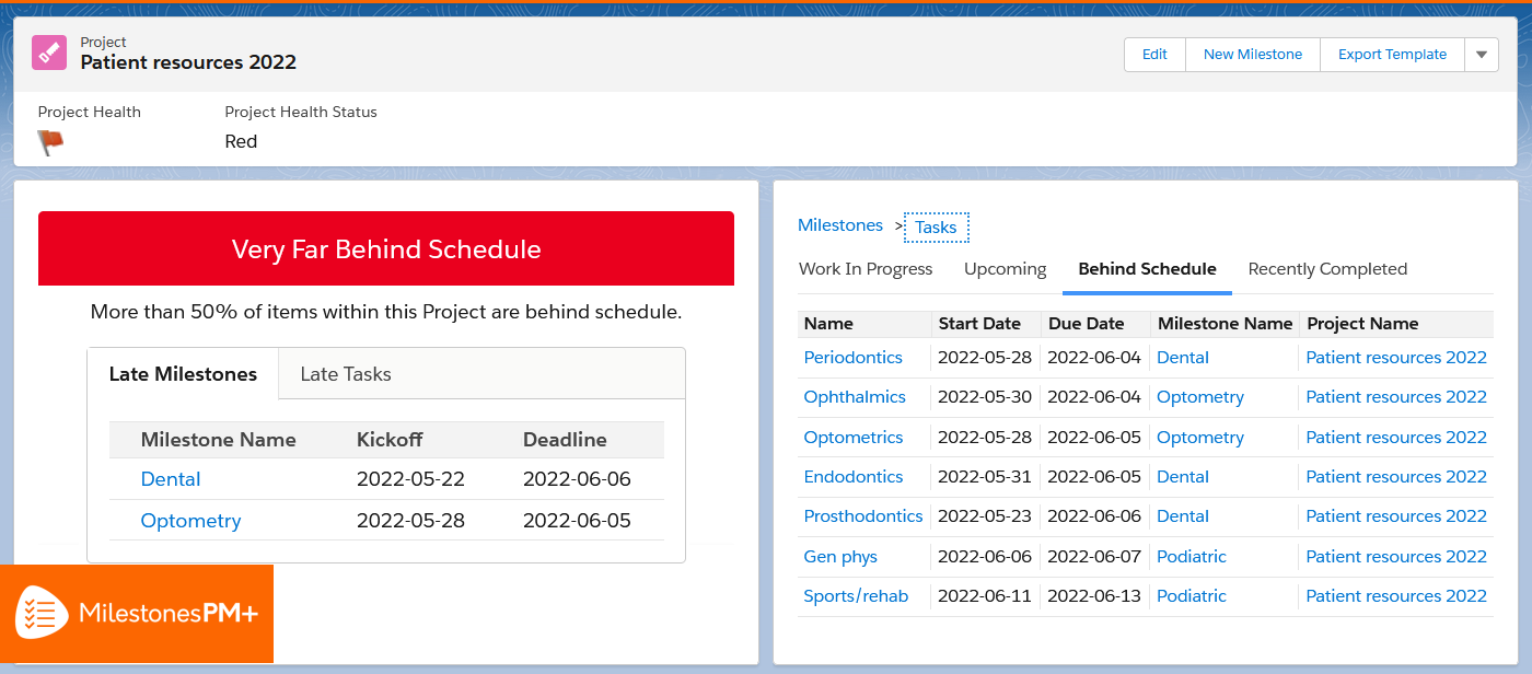 MPMplus-use-case_Red-flags_LWC