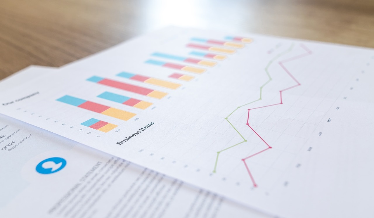 sales performance reports with data analysis